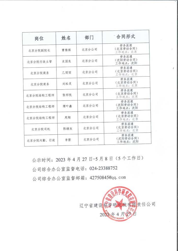 遼寧省建設(shè)科學(xué)研究院有限責(zé)任公司擬招聘人員公示(圖2)